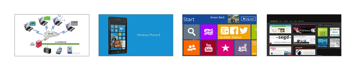 第三阶段（以T-GWAP 通用电子商务平台为驱动）